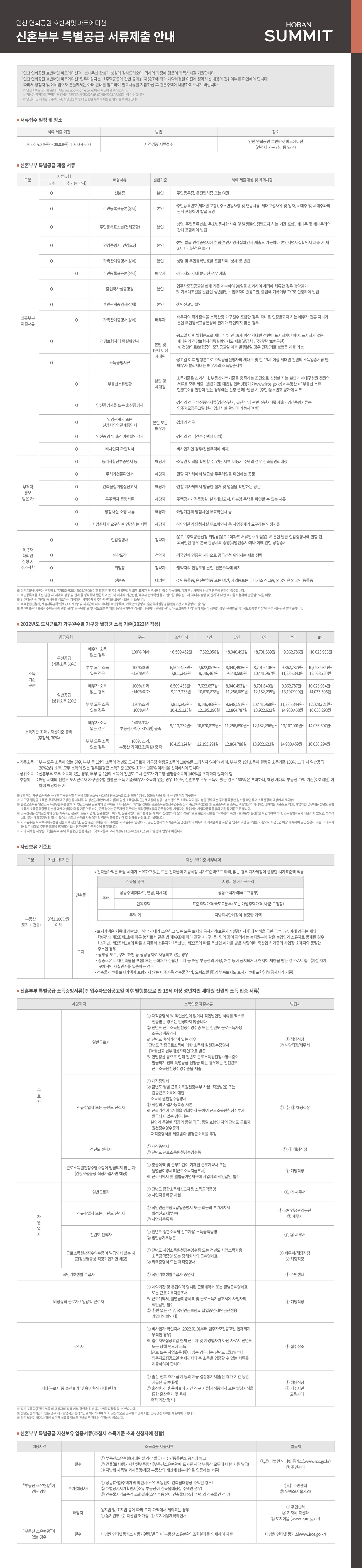 당첨자 구비서류