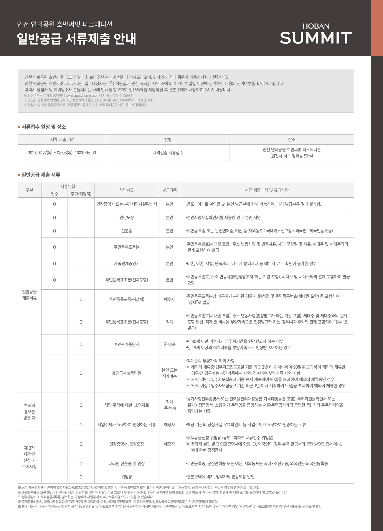 당첨자 구비서류