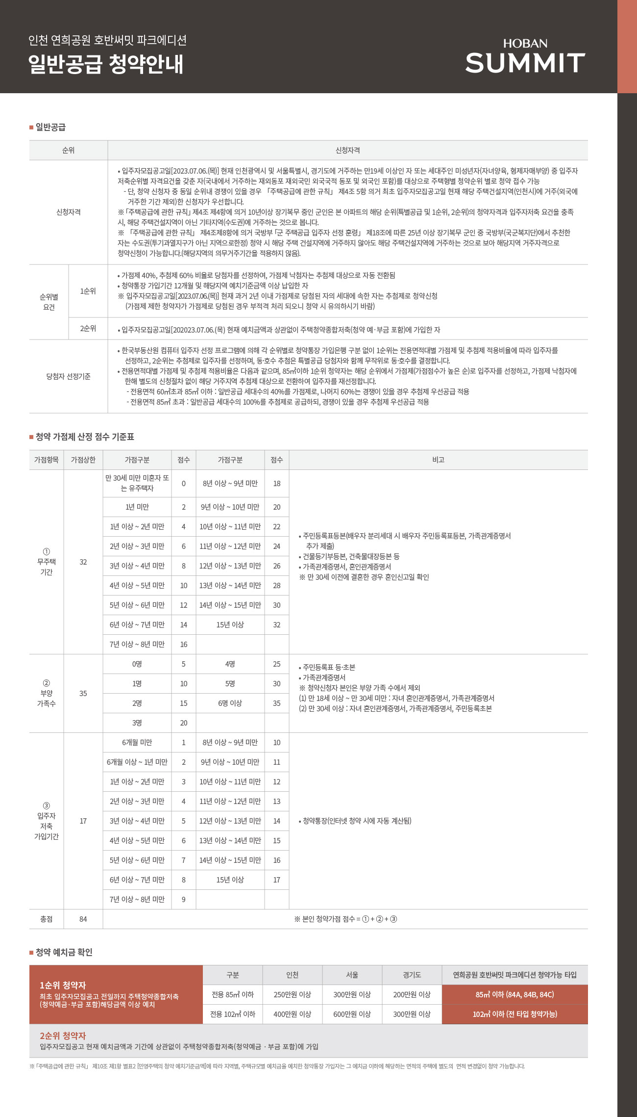 청약안내