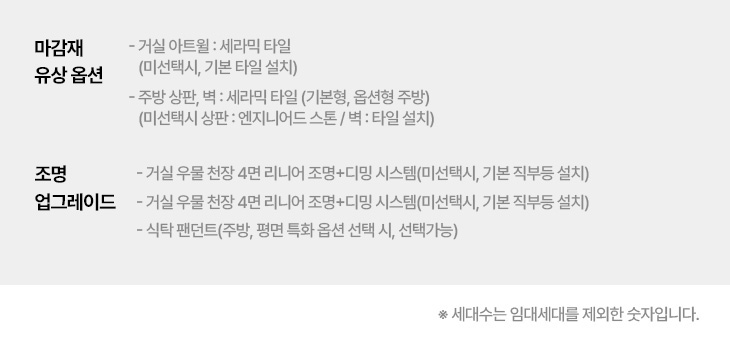 유니트