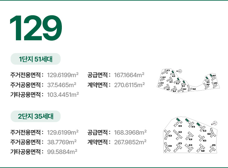 유니트